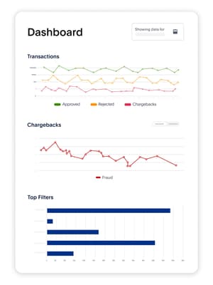Desktop screen displaying dashboard tracking transactions, chargebacks, top filters, and total payment values