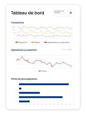 Écran de bureau affichant un tableau de bord qui suit les transactions, les oppositions au paiement, les filtres supérieurs et les paiements totaux